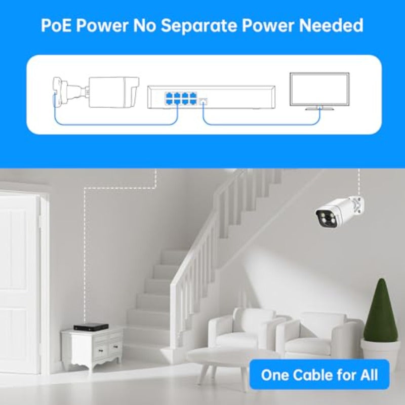 WESECUU Poe Security Camera System 4K CCTV Camera Security System 4pcs Home Security Cameras Outdoor 2Way Audio Human Detection 8CAM (1 CAM), Property Protection, Outdoor Surveillance, Modern Security, Compact Design, Durable