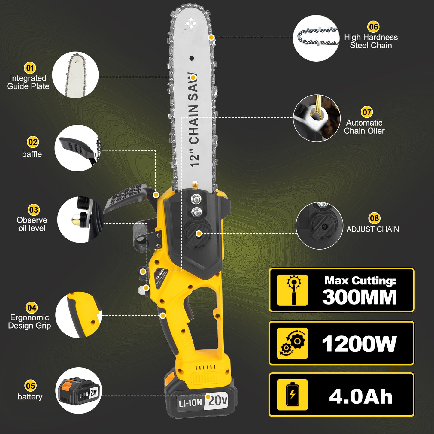 12 Inch Wireless Electric Chainsaw, Equipped With Large Capacity Battery And Fast Charger, Brushless Motor, Portable Handheld Pruning And Shearing Machine, Suitable For Home And Gardening Use