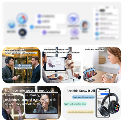 New hybrid active noise-cancelling headphones(with touchscreen), intelligent AI translation, remote control photography, wireless headphones with microphone, soft ear pads, multiple EQ bass, comfortable fit ear cups, suitable