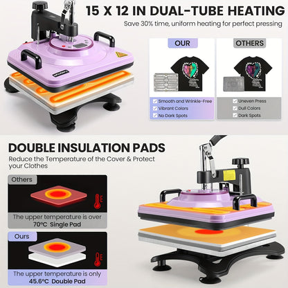 Advanced 8-in-1/ 5-in-1 - 15"x12" Heat Press Machine Set, Multi-Size Transfer Professional Sublimation Combination, With DUAL-TUBE HEATING And LED Lights, Suitable For T-shirts, Bags, Pillows, Hats, Beanies, Roller - Rotatabl