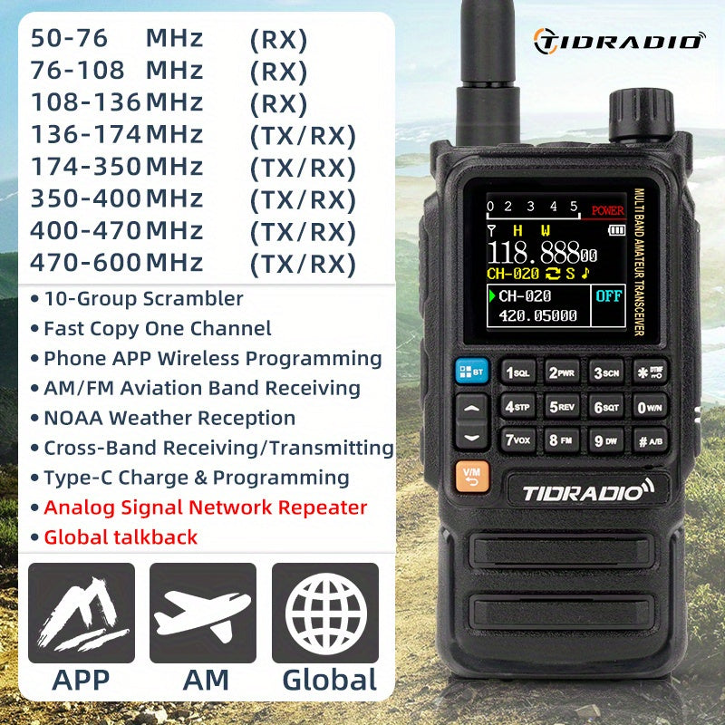 TIDRADIO H3 PLUS | Ham Radio Multi-Band Two-Way Radios with AM/ FM & Wireless Headset Compatibility | 5000km Long Range Walkie Talkies for Camping & Emergency, Emergency Communication, Outdoor Communication, Handheld Transcei