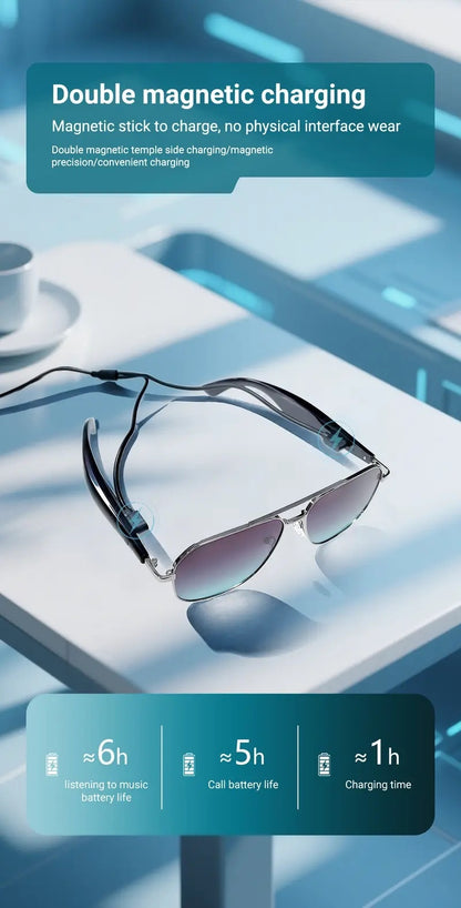 2025 AI Translation Glasses: Real-Time 100+ Languages, Wireless Wireless, Built-in Mic/Speaker, HD Voice & Music, AI Voice Control, Camera, Blue Light Protection, Magnetic Charging, Dual Sound - Stylish for Office, Fitness, H