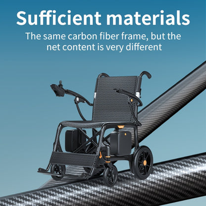 Carbon Fiber Adult Electric Wheelchair - 25-Mile Long Range, 300 lb Capacity Heavy-Duty Power Chair, One-Step Fold/Unfold, Lightweight (15kg) Travel-Friendly Mobility Aid with Hand- Mode, Fits Suitcase for Airplane, Parks & B