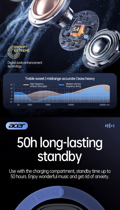 ACER TWS Wireless Earbuds with Deep Noise Reduction - 50h Long Standby, Low Latency, HIFI Stereo Sound, Touch Control, Rechargeable Lithium Battery, Ideal for Running & Sports, Sports Headphones|Ergonomic Design|Durable Plast