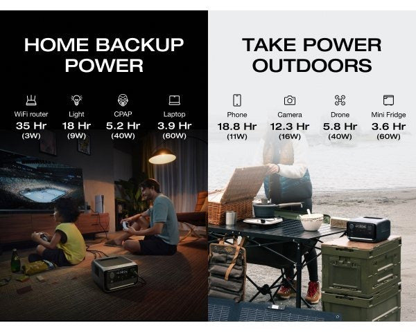 EcoFlow River 3 Plus Portable Power Station with 60W Portable Solar Panel, 286Wh LiFePO4 Battery, 3 Up to 1200W AC Outlets, <10 MS UPS,1Hr Fast Charge, <30dB Ultra-Quiet Solar Generator for Camping/RV
