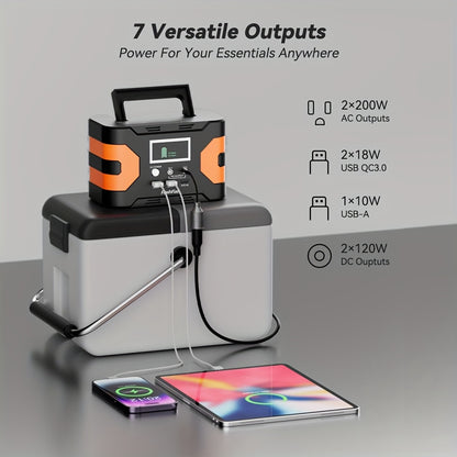 Flashfish 200W Portable Power Station, 45000mAh Solar Generator with // Outlets, Lithium Battery Pack for CPAP, Camping, Home Emergency Backup, Solar  Compact & Lightweight Design,F Overload & Overheat, 166Wh Capacity, 110V-1