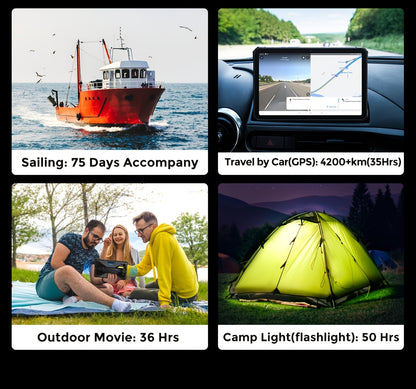 FOSSiBOT DT2 10.4-inch Android Tablet with 4G LTE/WiFi 6, 22000mAh, 2K Display, Quad-Speaker, Compatible for Face/Fingerprint Unlock, Camping Light, Rugged Tablet for Outdoor, Streaming, Gaming (ROM/RAM upgraded from initial)