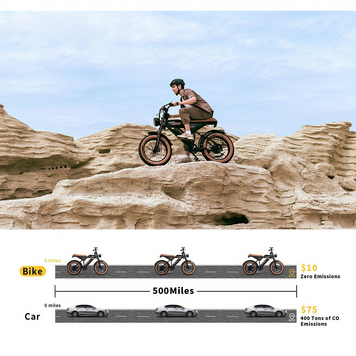 ECLIO F02 Electric Bike for Adults, 20"×4" Tire Ebike, Electric Bicycle with 48V 13Ah Removable Battery, 749W Brushless Motor, 20MPH EBike, 80-Mile Range for All Terrain, Dual Suspension and Hydraulic Brakes