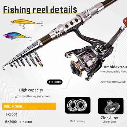 Carbon Fiber Telescopic Fishing Rod and Reel Combo with Spinning Reel - Fast Action Light Power Lightweight Travel-Friendly Freshwater & Saltwater Fishing Kit, Collapsible Design with Carrier Bag, Lures, Hooks, Pliers & Acces