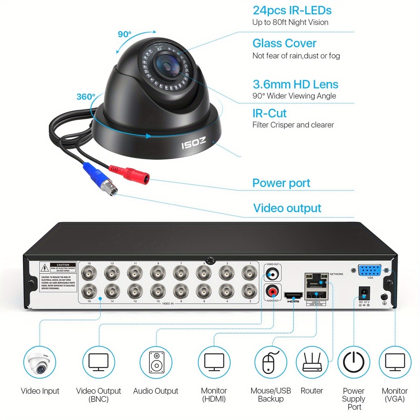 ZOSI 16CH Security Camera System with 12X 1080P FHD CCTV Camera Outdoor Indoor with 80ft Night Vision, AI Human Vehicle Detection, 90°Wide Angle, Property Protection, Monitoring, Compact Design, Highdefinition Video, Shockpr