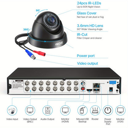 ZOSI 16CH Security Camera System with 12X 1080P FHD CCTV Camera Outdoor Indoor with 80ft Night Vision, AI Human Vehicle Detection, 90°Wide Angle, Property Protection, Monitoring, Compact Design, Highdefinition Video, Shockpr
