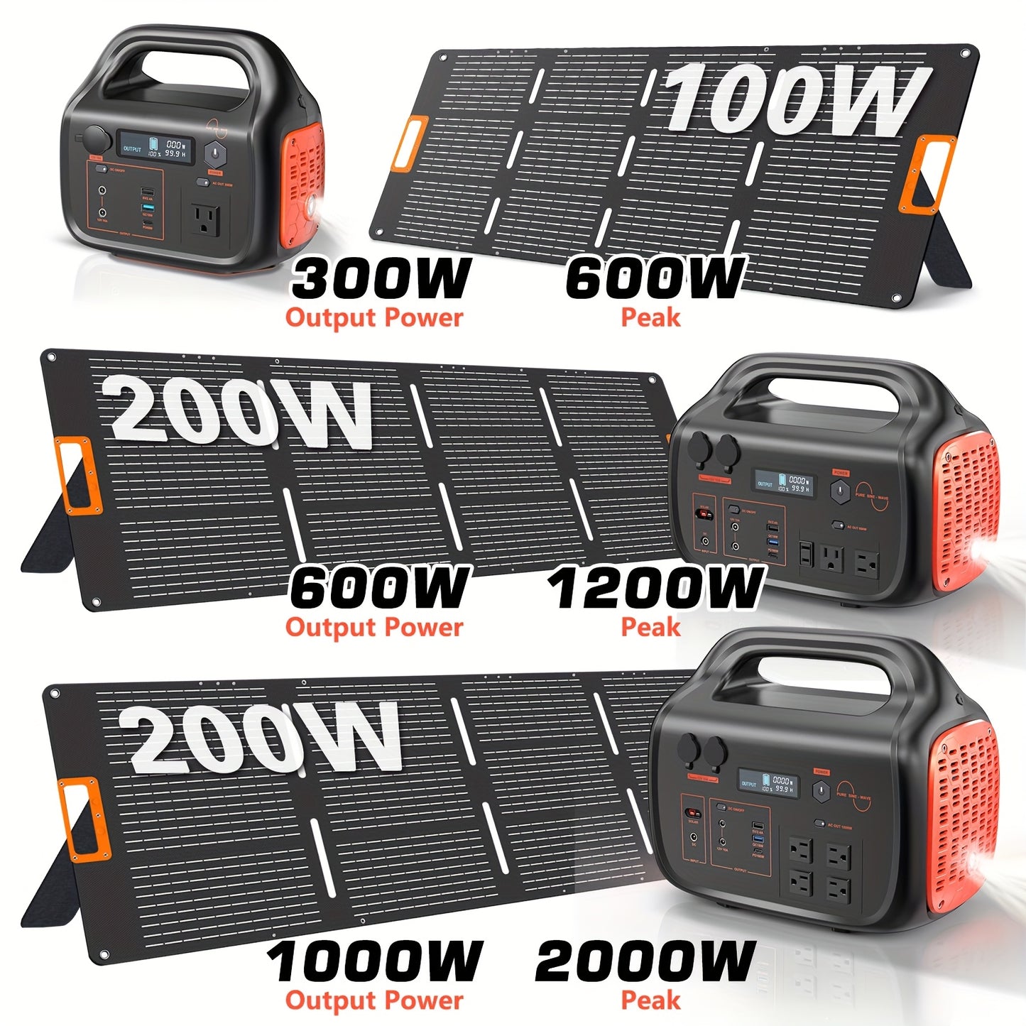 300W/600W/1000W+200W Solar Panel Portable Power Station, 1075Wh Backup Lithium Battery, 120V/1000W AC Outlet, Solar Generator For Home, RV, Outdoor, Camping And Emergencies Use