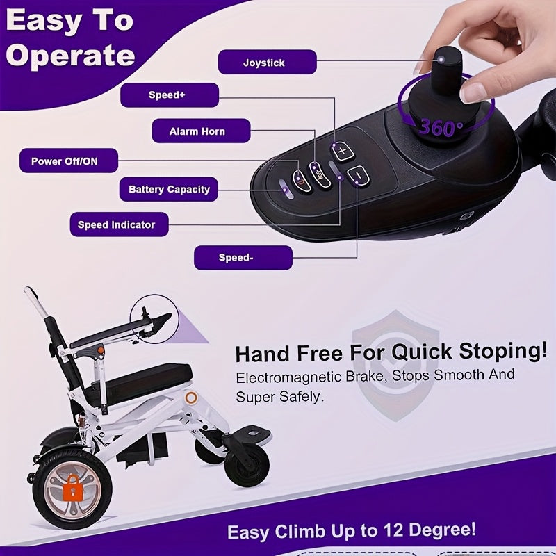 New 22-mile Long Travel Range, Foldable Smart Electric Wheelchair, All-Terrain Electric Wheelchair, (250W*2 Motor), Compact And Portable, Foldable Electric Wheelchair, Wheelchair for Seniors, Electric Wheelchair with Remote C