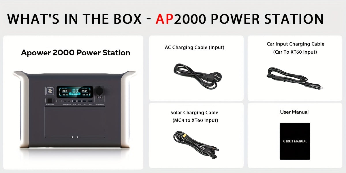 Portable Solar Battery Kit 2048Wh/2400W LiFePO4 Battery & 400W/200W/100W Solar Panels Bundle - Pure Sine Wave Inverter, /-C/-A Power, Heavy-Duty Off-Grid System for Home, RV, Camping, Emergency Backup (Low-Maintenance Lithium