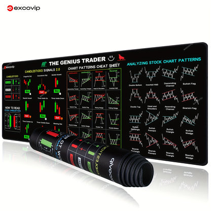1pc Stock Chart Trading Desk Mat - Large 80x30cm/31.5x11.8inch Stock Market Analysis Chart with Candlestick, Chart Patterns, Moving Averages, RSI, MACD, Bollinger Bands - Non-Slip Rubber Base, Durable Office & Home Workspace