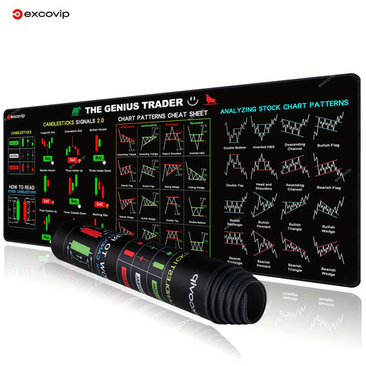 1pc Stock Chart Trading Desk Mat - Large 80x30cm/31.5x11.8inch Stock Market Analysis Chart with Candlestick, Chart Patterns, Moving Averages, RSI, MACD, Bollinger Bands - Non-Slip Rubber Base, Durable Office & Home Workspace