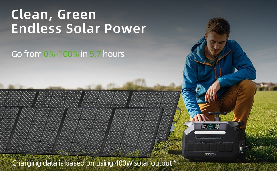 IEE P2400 Portable Power Station 2400W (5000W Peak) Solar Generator with 2x100W Solar Panels & Bonus 30W Panel, 2048Wh LiFePO4 Battery, 1800W AC Charging, 4 AC Outlets, Heavy-Duty for home Backup, RV, Emergencies - Eco System
