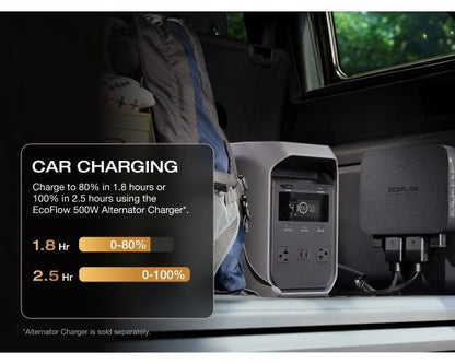 EcoFlow Portable Power Station DELTA 3 Classical (160W Solar Panel SKU Optional), 1024Wh LiFePO4 Battery, 1800W AC Output with X-Boost technology, 1 Hr Fast Charge, Solar Power Bank For Home or Outdoors Use