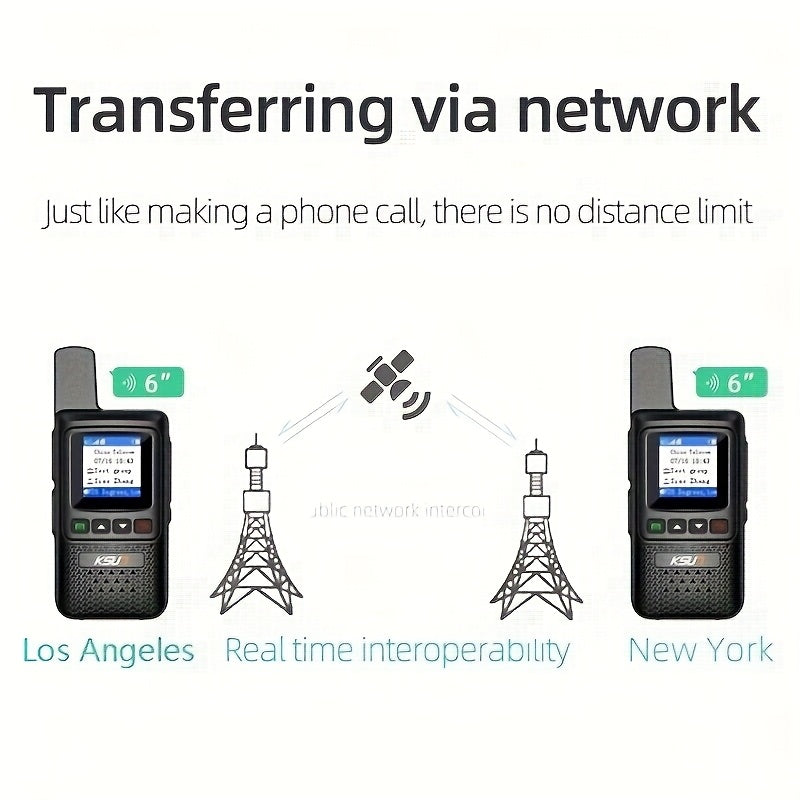 KSUN 4G Network Nationwide POC Radio With 1 Year US Pre-Paid Sim Cards Walkie Talkies Long Range 5000 Miles For Hiking Camping CT1plus (2 Pack)