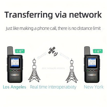 KSUN 4G Network Nationwide POC Radio With 1 Year US Pre-Paid Sim Cards Walkie Talkies Long Range 5000 Miles For Hiking Camping CT1plus (2 Pack)