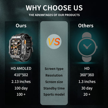 LIGE Smartwatch for men, IPX8 High Quality, 2.13-inch AMOLED screen, 100+ Sport mode, wireless call, Weather Display, 850mAh battery, 100 days of battery life, Sports Watch for iPhone and Android, black/grey