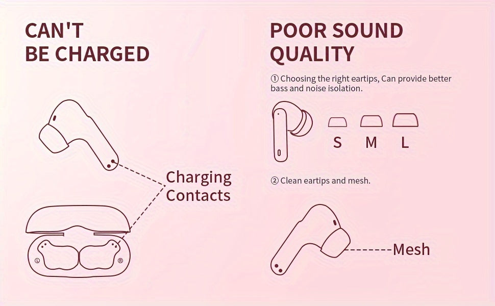 Wireless Earphones, Wireless 5.3 Earphones with Bass Stereo Sound, Earphones with Noise Cancelling Microphone And LED Display Screen, In Ear Earphones, 40 Hours Of Playback Time, Suitable for Laptops, Tablets, Mobile Phones,