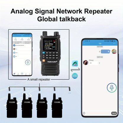 TIDRADIO H3 PLUS | Ham Radio Multi-Band Two-Way Radios with AM/FM & Wireless Headset Compatibility | 5000km Long Range Walkie Talkies for Camping & Emergency, Longrange Radios, Outdoor Communication, Portable Radio, Handheld