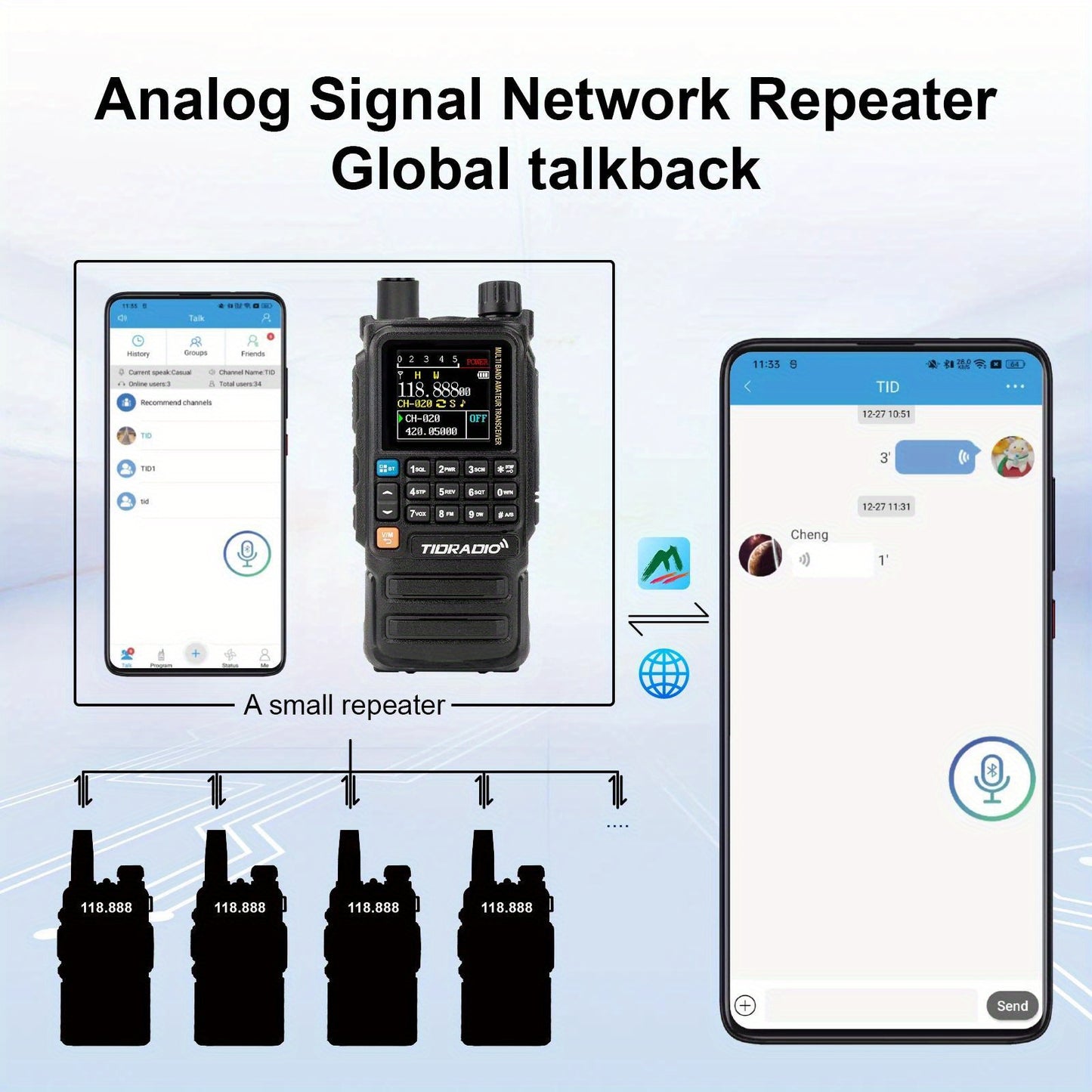TIDRADIO H3 PLUS | Ham Radio Multi-Band Two-Way Radios with AM/ FM & Wireless Headset Compatibility | 5000km Long Range Walkie Talkies for Camping & Emergency, Emergency Communication, Outdoor Communication, Handheld Transcei