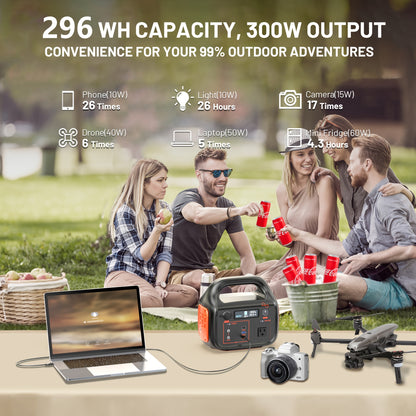 300W 120V Portable Power Station, Charging Station with 100W Solar Panel Included, 110V AC Outlets, DC Ports, LED Flashlight, And Lithium Battery Backup for Household Supplies, Outdoor Travel, Camping, And Blackout Emergencie