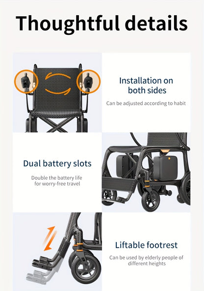 Carbon Fiber Adult Electric Wheelchair - 25-Mile Long Range, 300 lb Capacity Heavy-Duty Power Chair, One-Step Fold/Unfold, Lightweight (15kg) Travel-Friendly Mobility Aid with Hand- Mode, Fits Suitcase for Airplane, Parks & B