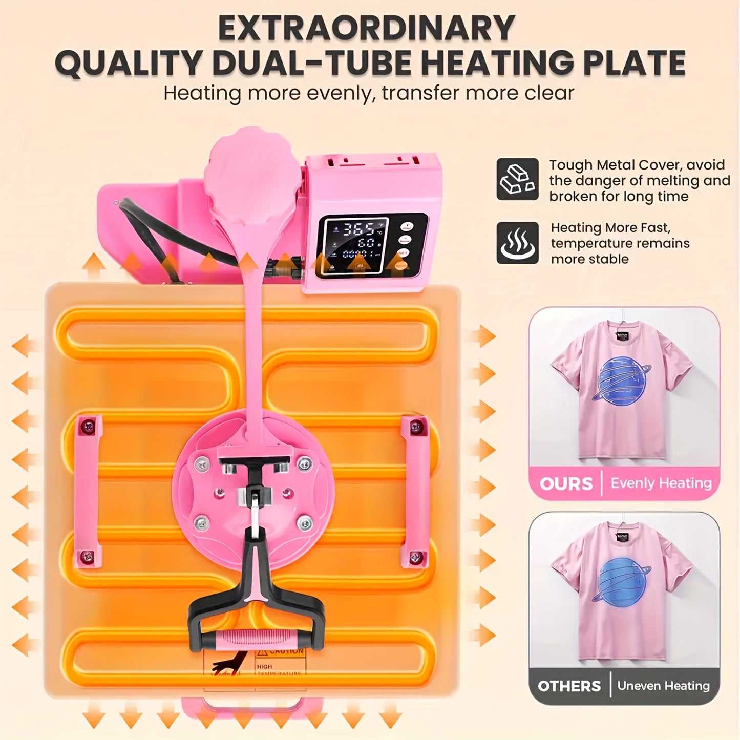 This Is a Versatile Heat Press Machine Combo Featuring an 8 in 1 And 5 in 1 Design, with Dimensions of 15"X15" And 15"X12". It Has a Rotatable Design And Is Suitable for Transferring Images Onto Various Items Such As T-Shirts