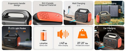 647Wh Solar Generator 600W with 200W Solar Panel - Portable Power Station, 120V Pure Sine Wave AC Outlet & 60W USB-C PD Fast, Lithium Battery Backup for Camping, RV, Home, Emergencies - Peak 1200W ()