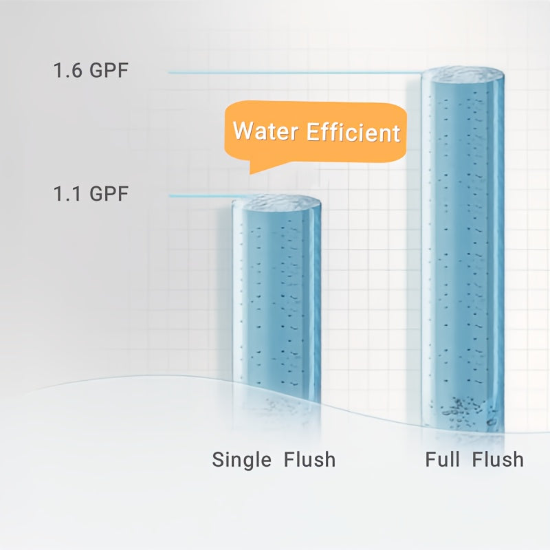 1.1/1.60 GPF Dual-Flush Toilet, Water-Saving Elongated Comfort Height Floor Mounted, Soft Close Seat, 2.2 LB Map Flushing Score Toilet, Matte Black