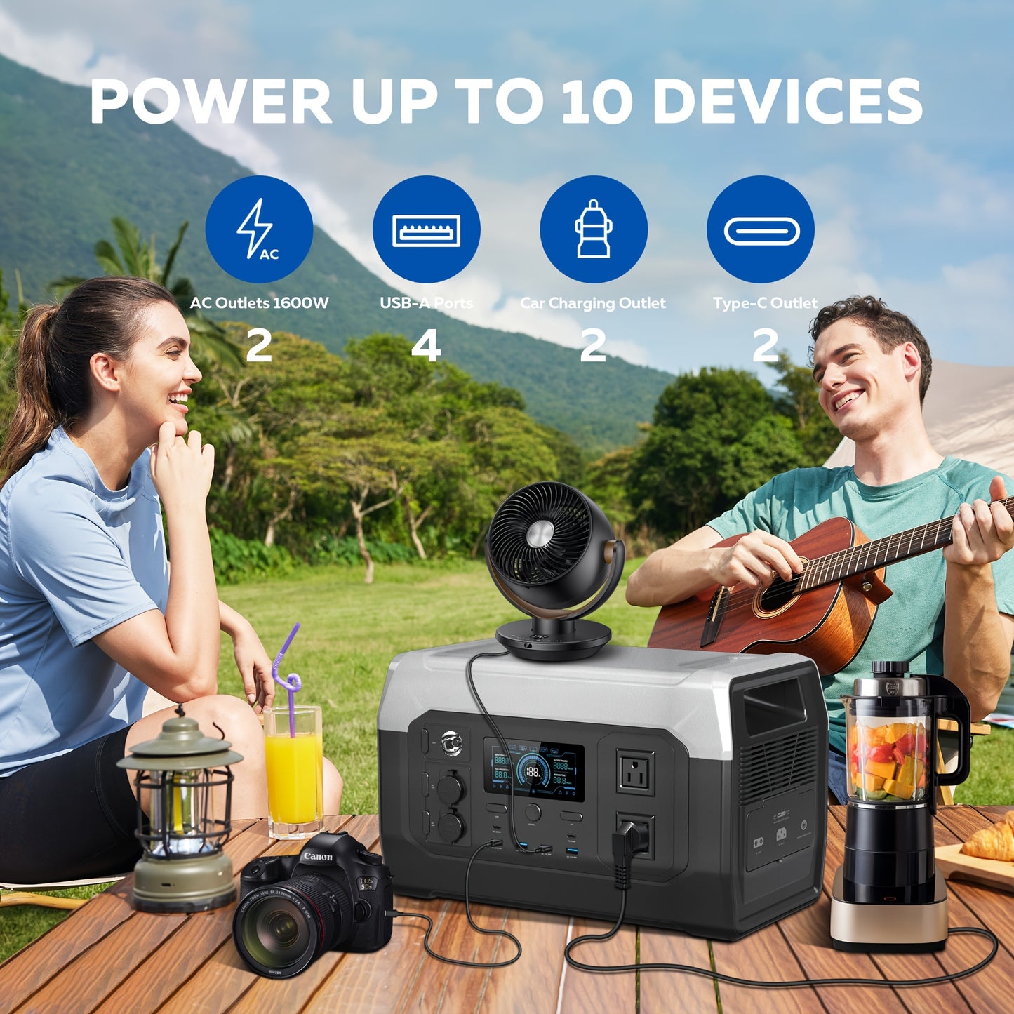 1024Wh 1600WPortable Power Station+100W Solar Panel | LiFePO4 Battery, UPS Function, 2x110V AC Output | Power For Camping Gear, Garden/Yard Decor, Party Decorations, Halloween Decorations, Christmas Lights | Solar Generator P