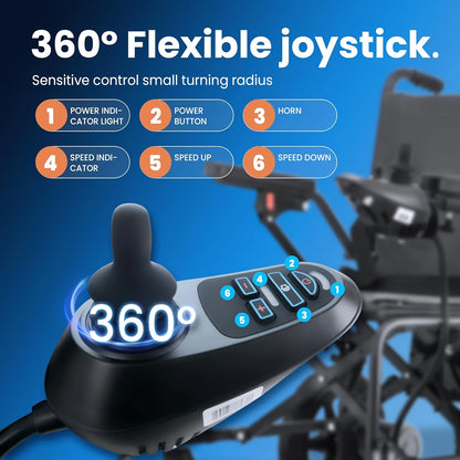 Foldable Electric Wheelchair for Adults, Light Duty Electric Wheelchair with 500W Dual Motors, Storage Bag, 18 Mile Long Range, Weighing Only 47lb, All-Terrain Electric Wheelchair for Seniors, Black