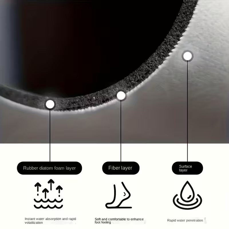 2D Flat Diatom Mud Mat1pc High-end Diatom Mud Music Speaker Design Mat, Non-slip Floor Mat, Tapestry, Yoga Mat, Machine Washable and Colorfast, Suitable for Living Room, Bedroom, Bathroom, Kitchen, Study, Computer Room, Indoo