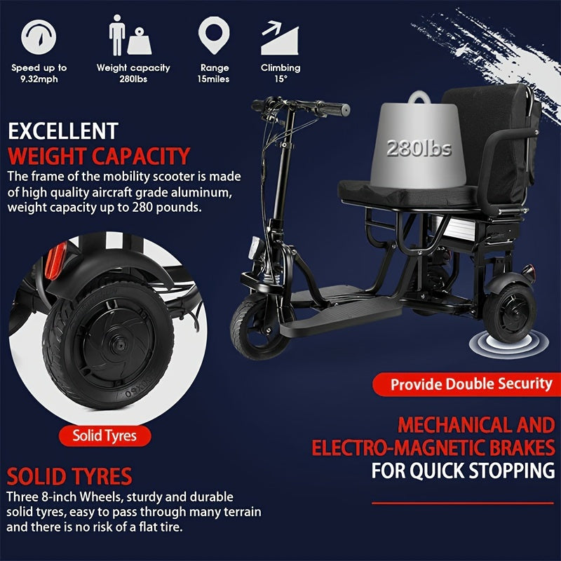 High-Quality Commute, Easy-Fold Electric Tricycle for Adults - No Assembly Required, Lightweight 45lbs, 20 Mile Range with Basket Included, WISGING