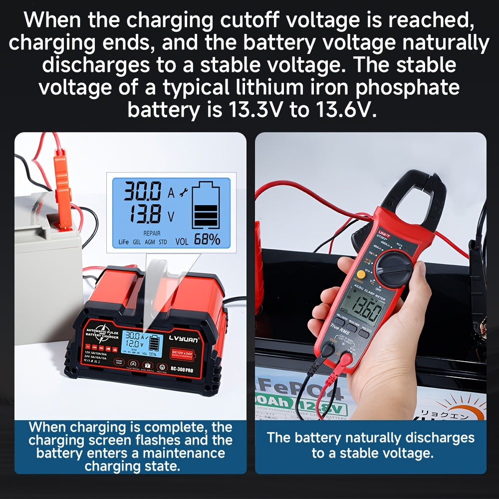Battery Charger 30A, 12V/24V Lead Acid Smart Battery Charger, 12V LiFePO4 Car Battery Trickle Charger, Automatic Battery Maintainer for Car Motorcycle Lawn Mower Marine Boat Lead Acid Batteries