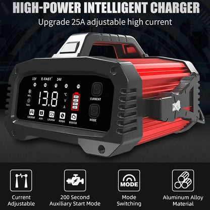 TK-2500 Heavy-Duty 12V/24V 25A/15A Automatic Battery Charger with 200-Second Jump Start, & Power Adapter (110-240V) for Cars, Trucks, Motorcycles, RV, Boat - Smart System (Battery Not Included)