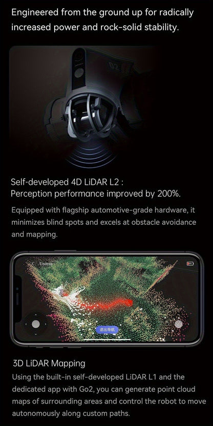 Unitree Go2 AI Robot Dog Smart Bionic Robot, Robot Pet, Home Automation, Modern Robot, Futuristic Design, Highquality Build, Durable Construction, Wireless Robot, Appcontrolled Robot