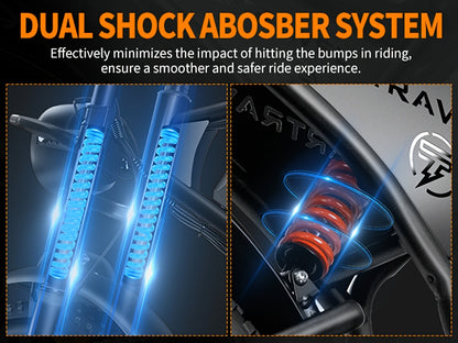Smart Self-Balancing Scooter with Dual Motors, 749W, 67.2V, 15.6Ah, 20-Inch Off-Road Hoverboard, 50-Mile Range, 12.5 MPH Top Speed, Electric Dirt Bike, Ebike, Dirtbike