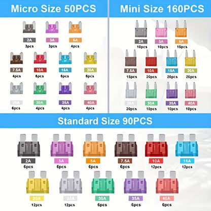 300pcs Car Fuse Kit, Including 160 Mini Fuses, 90 Standard Fuses, 50 Micro Fuses, 1 Removal Tool - Aluminum Alloy, Mixed Colors, Uncharged, Suitable for Cars, RVs, Trucks, Motorcycles 2A 3A 5A 7.5A 10A 15A 20A 25A 30A 35A 40A