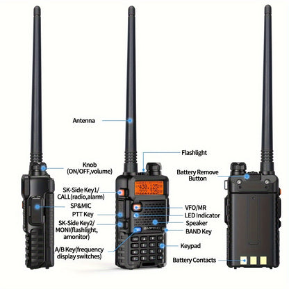 2-Pack BAOFENG Multi-Band Ham Radio Handheld - Long Range Walkie Talkies with 5RX Upgraded Technology, Portable Two-Way Radio for Adults, Camping, Hiking, Trip, Frequency Copy, AirBand, Chirp Compatible, UV-5R Upgraded Versio