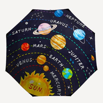 Automatic Open/Close Umbrella with One-Touch Button - Solar System Design (Planets, Stars) - Compact Folding Umbrella with 8-Rib Strong Frame - All-Season Portable Umbrella for Travel, School, Office, Gifts - Space-Themed Dec