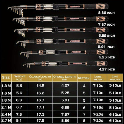 Telescopic Fishing Rod and Reel Combo V, 102Pcs Fishing Lures Baits Tackle, Saltwater Freshwater Resistant Fishing Gear, Ultra Light Fishing Rod And Reel Combo, Sea Fishing Rod, Baitcaster Rod And Reel, Telescopic Fishing Rod