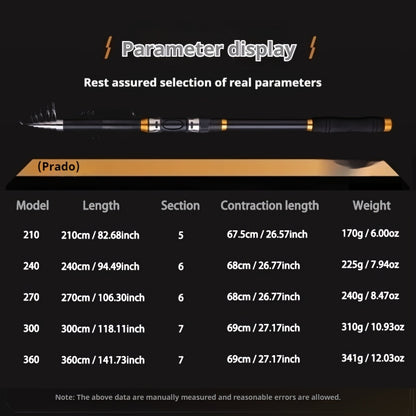 [Sea Fishing Rod Set] Long Throw Sea Fishing Rod Set (2.1m, 2.4m, 2.7m, 3.0m, 3.6m) | Smooth Guide Ring | Seaside Fishing Pole | Fishing Wheel Set Combination | Leisure Fishing