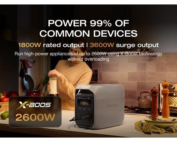 EcoFlow Portable Power Station DELTA 3 Classical (160W Solar Panel SKU Optional), 1024Wh LiFePO4 Battery, 1800W AC Output with X-Boost technology, 1 Hr Fast Charge, Solar Power Bank For Home or Outdoors Use