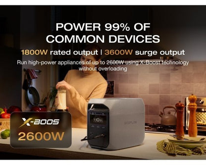 EcoFlow Portable Power Station DELTA 3 Classical (160W Solar Panel SKU Optional), 1024Wh LiFePO4 Battery, 1800W AC Output with X-Boost technology, 1 Hr Fast Charge, Solar Power Bank For Home or Outdoors Use
