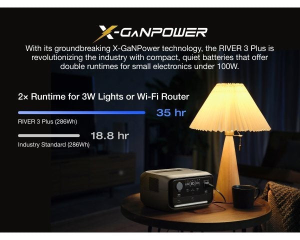 EcoFlow River 3 Plus Portable Power Station with 60W Portable Solar Panel, 286Wh LiFePO4 Battery, 3 Up to 1200W AC Outlets, <10 MS UPS,1Hr Fast Charge, <30dB Ultra-Quiet Solar Generator for Camping/RV