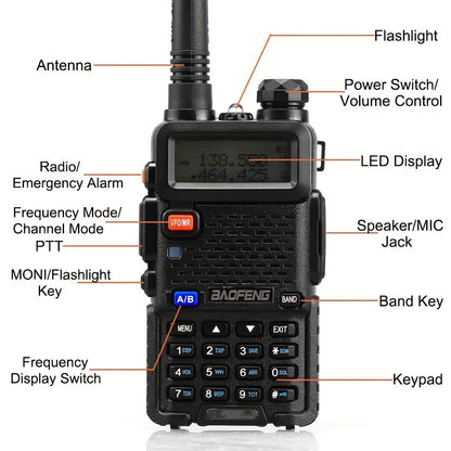 Baofeng Ham Radio Long Range Dual Band Handheld Rechargeable High Power Two Way Radio Walkie Talkies with 1800mAh Li-ion Battery And Earpiece for Hunting Survival Gear, 1/2/4 Pack